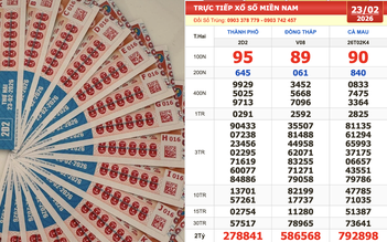 Xổ số miền Nam ngày 23 tháng 2: Truy tìm vé 123456 trúng đài TP.HCM