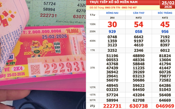 Xổ số miền Nam ngày 25 tháng 2: Lộ diện nhiều vé trúng đài Đồng Nai