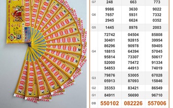 Xổ số miền Nam ngày 26 tháng 2: Truy tìm vé 535353 trúng ngày Thần tài