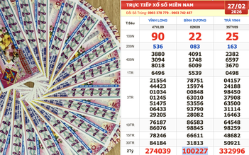 Xổ số miền Nam ngày 27 tháng 2: Bất ngờ dãy số đẹp 222222 trúng đài Bình Dương