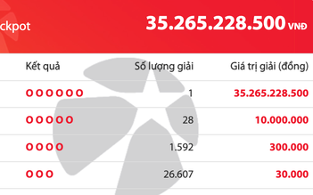 Xuất hiện một người trúng độc đắc Vietlott 35,2 tỉ đồng tối 27.2
