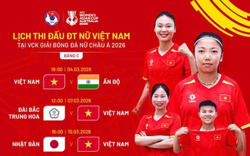 Đã có bản quyền phát sóng đội tuyển nữ Việt Nam tại giải châu Á: Thi đấu 12 giờ trưa