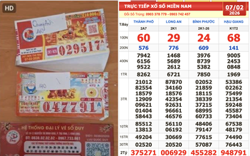 Xổ số miền Nam ngày 7 tháng 2: Bất ngờ dãy số trúng độc đắc đài Long An