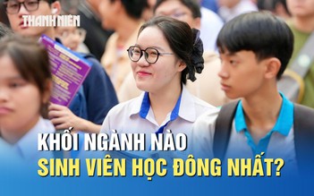 Khối ngành nào có đông sinh viên học nhất?