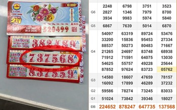 Xổ số miền Nam ngày 14 tháng 3: Người đàn ông ở Tây Ninh nhận thưởng sớm