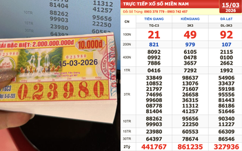 Xổ số miền Nam ngày 15 tháng 3: Hai người vừa trúng 2,1 tỉ đài Tiền Giang