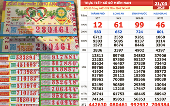 Xổ số miền Nam ngày 21 tháng 3: Bất ngờ vé trúng 2 giải đài Long An