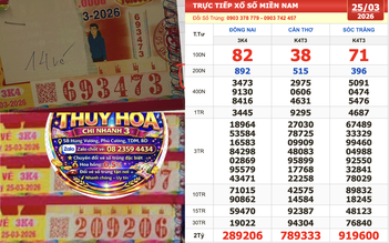 Xổ số miền Nam ngày 25 tháng 3: Vừa có người trúng 14 vé đài Đồng Nai