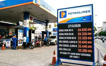 Giá xăng dầu hôm nay 27.3.2026: Giảm các loại thuế, xăng về 24.000 đồng/lít