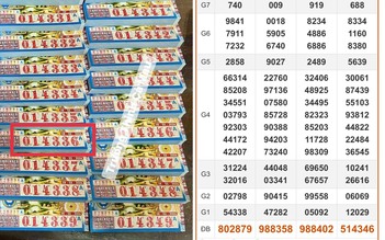 Xổ số miền Nam ngày 28 tháng 3: 14 tờ trúng độc đắc xuất hiện tại Cà Mau
