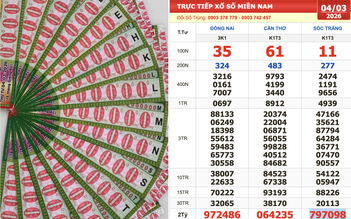 Xổ số miền Nam ngày 4 tháng 3: Truy tìm vé 111111 trúng đài Sóc Trăng