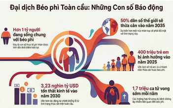 Coi chừng ngưng thở do béo phì