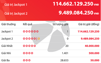 Một người trúng 114,6 tỉ đồng giải độc đắc của Vietlott tối nay 5.3