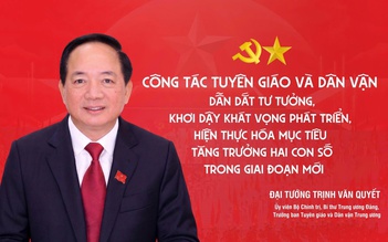 Dẫn dắt tư tưởng, khơi dậy khát vọng phát triển
