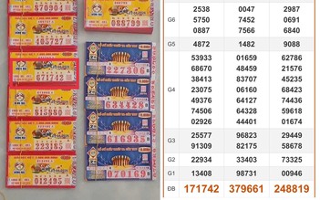 Xổ số miền Nam ngày 1 tháng 4: Lộ diện 16 tờ trúng 800 triệu đài Đồng Nai