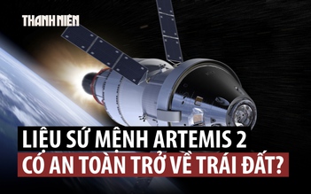Yếu tố then chốt nào giúp đội bay NASA về trái đất an toàn sau chuyến du hành mặt trăng?
