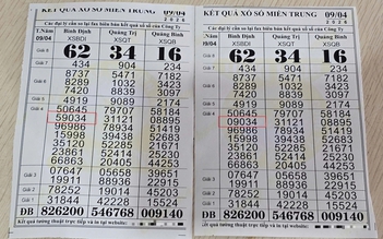 Mất tiền oan vì kết quả xổ số hiển thị sai: 'Không biết sống sao nếu giải lớn hơn'