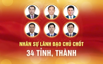 Nhân sự lãnh đạo chủ chốt 34 tỉnh, thành