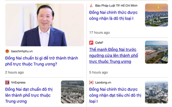 Bạn đọc viết: Nên bỏ cụm từ 'trực thuộc Trung ương' trong 'thành phố trực thuộc Trung ương'