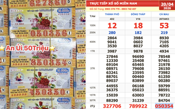 Xổ số miền Nam ngày 20 tháng 4: Vé trúng đài Cà Mau xuất hiện ở TP.HCM