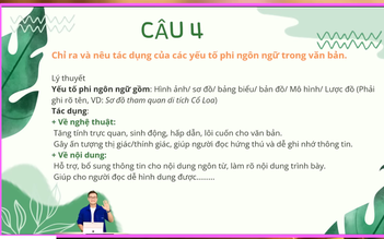 Bí quyết ôn thi tốt nghiệp THPT đạt điểm cao: Trạm văn thực chiến