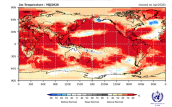 WMO nói không có 'siêu El Nino', vì sao?