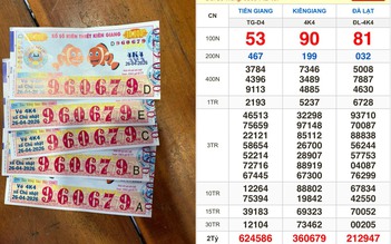 Xổ số miền Nam ngày 26 tháng 4: Người trúng đài Kiên Giang lãnh tiền ngay