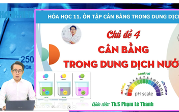 Bí quyết ôn thi tốt nghiệp THPT đạt điểm cao: Câu hỏi vận dụng môn hóa học