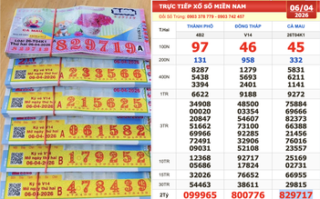Xổ số miền Nam ngày 6 tháng 4: Người từng trúng 34 tỉ đồng báo tin vui