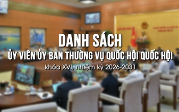 Danh sách Ủy viên Ủy ban thường vụ Quốc hội khóa XVI, nhiệm kỳ 2026 - 2031