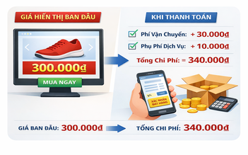 Mua hàng online tưởng rẻ nhưng 'chi phí ẩn' biến thành đắt