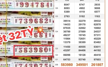 Xổ số miền Nam ngày 7 tháng 4: Lộ diện cọc vé trúng 32 tỉ đài Bến Tre