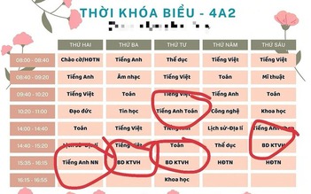 Lo ngại các môn tăng cường không phải là dạy thêm