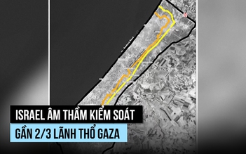 Israel âm thầm kiểm soát gần 2/3 lãnh thổ Gaza