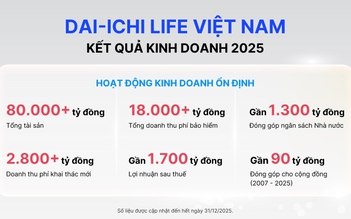 Dai-ichi Life Việt Nam duy trì tài chính vững mạnh, cam kết dài lâu với khách hàng