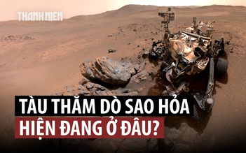 Hành trình đơn độc của xe tự hành NASA trên sao Hỏa