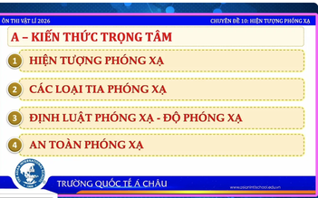 Bí quyết ôn thi tốt nghiệp THPT đạt điểm cao: Hiện tượng phóng xạ