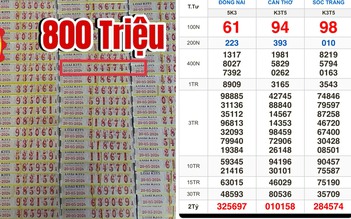 Xổ số miền Nam ngày 20 tháng 5: Hai khách vừa trúng 1,28 tỉ đài Sóc Trăng