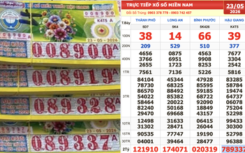 Xổ số miền Nam ngày 23 tháng 5: 4 cọc vé trúng 3,2 tỉ đài Hậu Giang xuất hiện