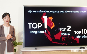 Người Việt dùng ứng dụng trên TV nhiều nhất Đông Nam Á