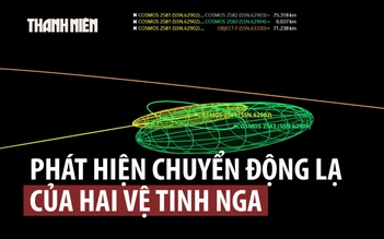 Chuyển động kỳ lạ của hai vệ tinh quân sự Nga khiến chuyên gia thắc mắc