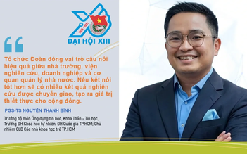 Hiến kế Đại hội Đoàn: Bệ phóng năng lực số cho thanh niên trong kỷ nguyên mới