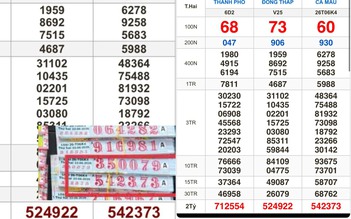 Xổ số miền Nam ngày 22 tháng 6: Trùng hợp 1 dãy số trúng 2 giải đài TP.HCM