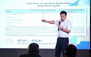 Để doanh nghiệp tư nhân thực sự 'làm chủ'