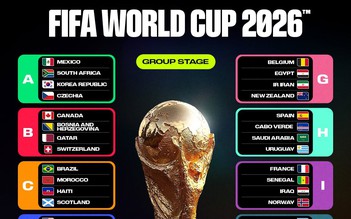 Lịch thi đấu World Cup 2026 đầy đủ: Những trận cầu rực lửa ở Bắc Mỹ, xem giờ nào tại Việt Nam?