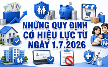 Từ 1.7, nhiều chính sách mới tác động trực tiếp đến người dân