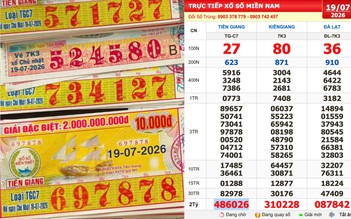 Xổ số miền Nam ngày 19 tháng 7: Người trúng số đài Tiền Giang lộ diện sớm