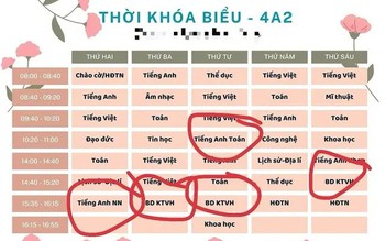 Lo hợp thức hóa các hoạt động tăng cường thành môn học bắt buộc