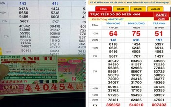 Xổ số miền Nam ngày 24 tháng 7: Tìm nhiều người trúng số đài Bình Dương