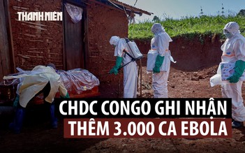 Số ca nhiễm Ebola tăng vọt ở CHDC Congo